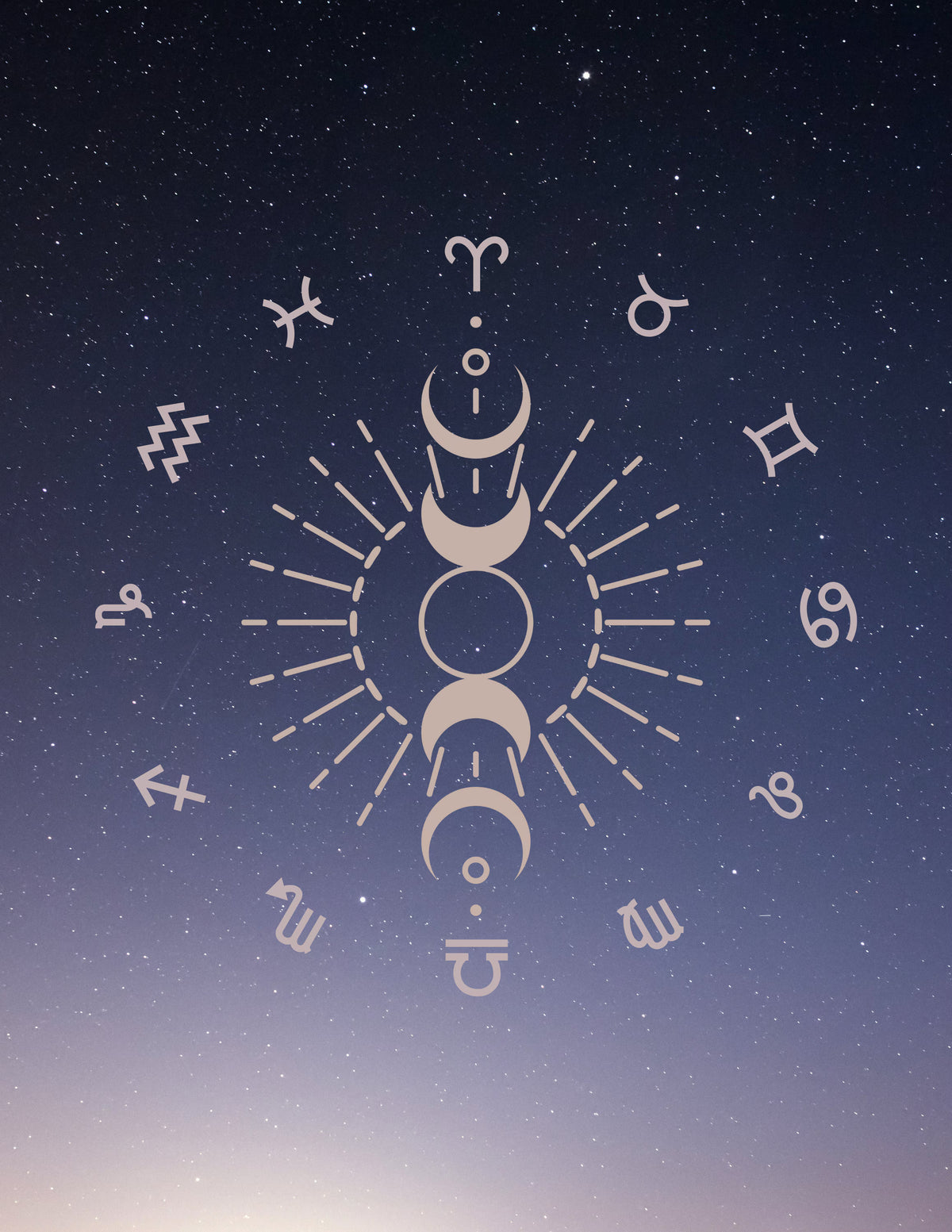 Astrology Quarterly Look Into the Future (30 min)