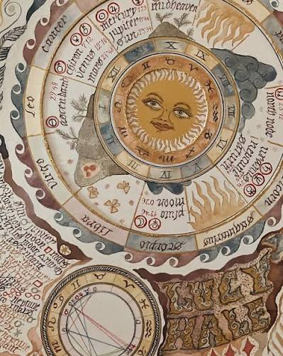 Astrology Chart Analysis (30 min)