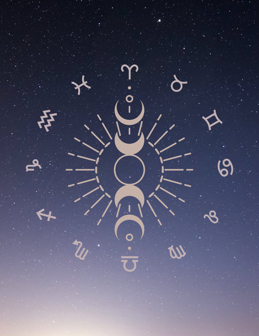 Astrology Quarterly Look Into the Future (30 min)